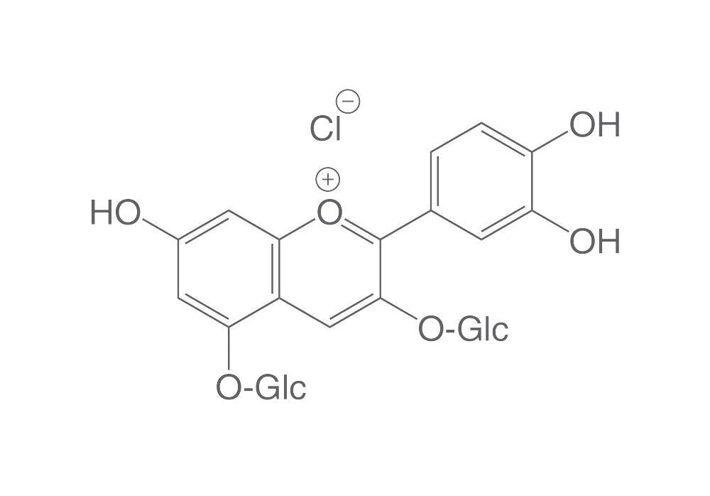 Cyaninchlorid, ROTICHROM® TLC (25 mg)