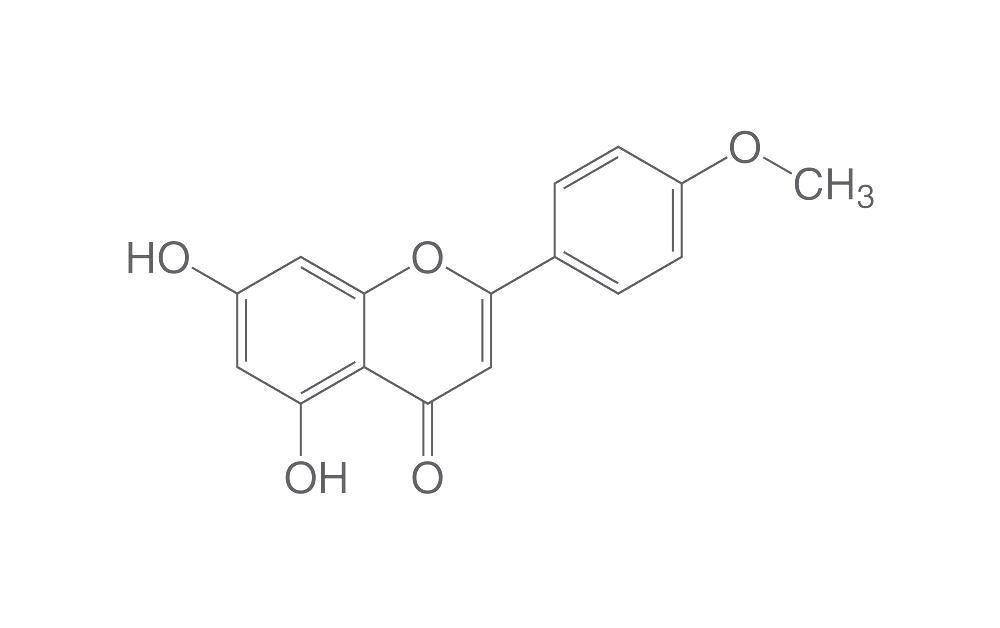 Acacetin, ROTICHROM® CHR (25 mg)