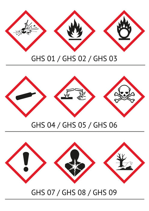 GHS 3 Piktogramme, Signalwörter Gefahr (D, GB, DK), 26 x 37 mm PE-Folie, VE=500, LABSOLUTE®