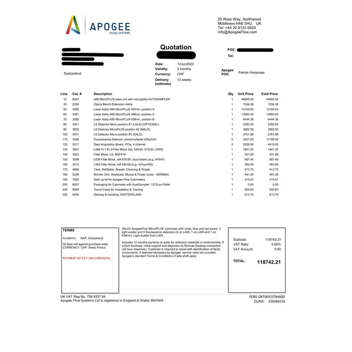 ApogeeFlow "MicroPLUS" Cytometer