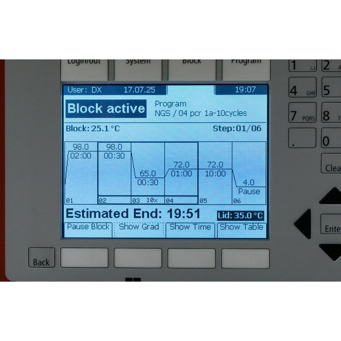 PCR-Thermocycler Biometra TProfessional BASIC XL 96 Gradient